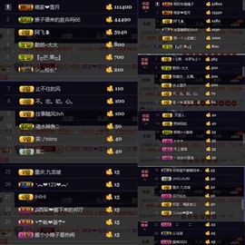 萌萌咳嗽休息主播照片