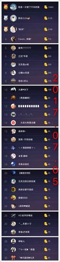 ℳ.休～*主播照片