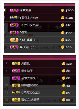杨妹小可爱主播照片