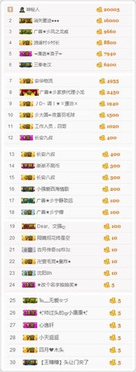 广善，宁檬主播照片
