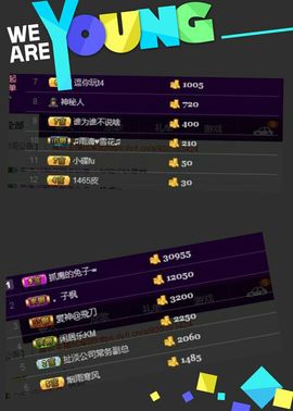 媚儿从新开始主播照片