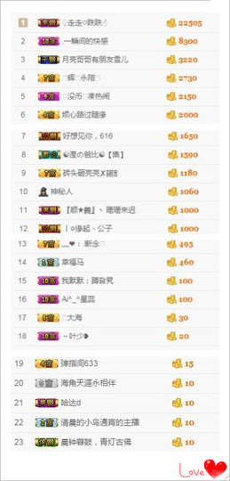 麦妮求连麦主播照片
