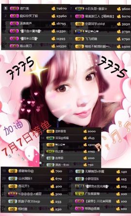 ◥▇摇滚☀女皇▇◤主播照片