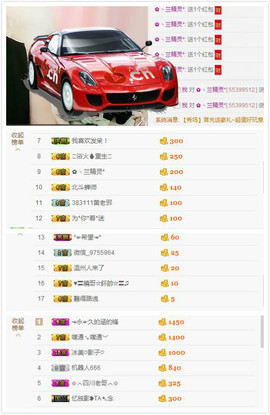 😱……主播照片