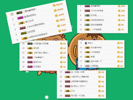 架子鼓酒妹主播照片