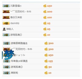 小梦梦19131主播照片