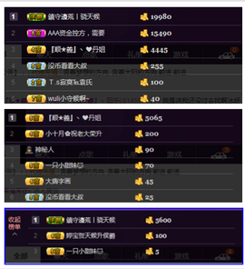 免不得主播照片
