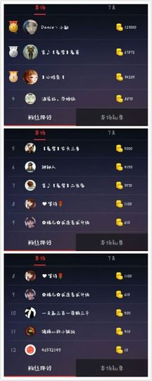 阿年.....主播照片