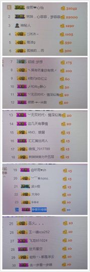 林妹妹不定时直播主播照片