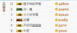 暖心小小冰~主播照片
