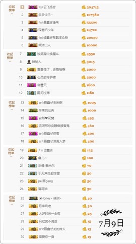 鑫儿～主播照片