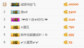 小小休息了主播照片