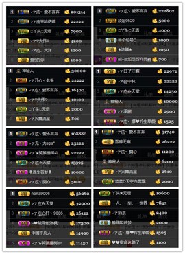 ╭ァ庅丶娜暂停播主播照片