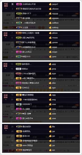 🎵小邓丽君🌺溪儿主播照片