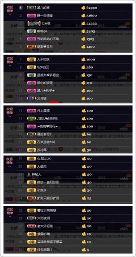 🎵小邓丽君🌺溪儿主播照片