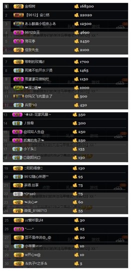 丶不日天主播照片