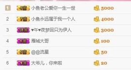 ℒℴvℯ玲妹妹♪♪主播照片