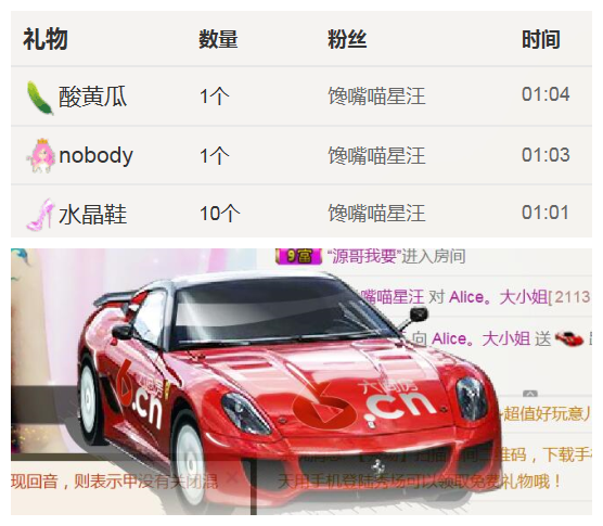 艾_大小姐主播照片