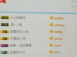 😱曼曼重新开始主播照片