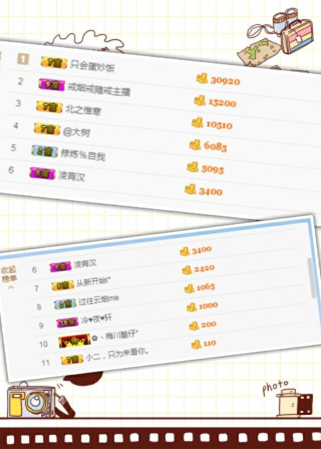 ぷ北北ぶ求支持的主播照片