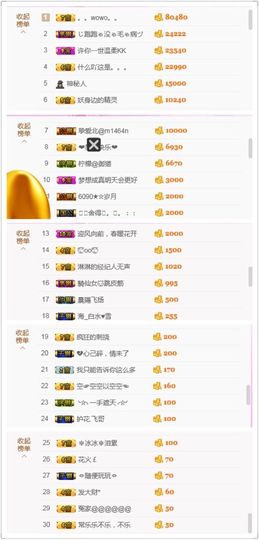 源宝儿😊主播照片