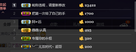 Ann薇薇主播照片