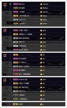 🎵小邓丽君🌺溪儿主播照片