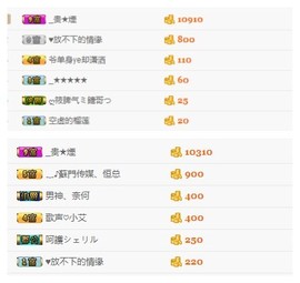 小梦梦19131主播照片