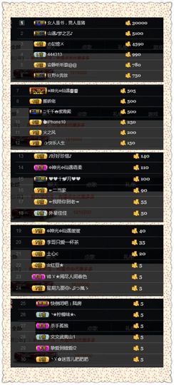 仙遇🎶梦之艺主播照片