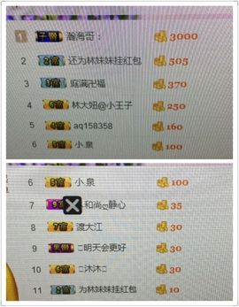 林妹妹不定时直播主播照片