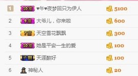 ℒℴvℯ玲妹妹♪♪主播照片