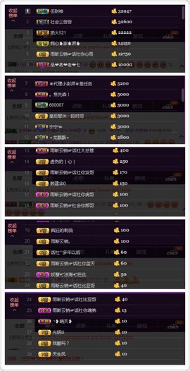 挚爱炜家炜哥主播照片