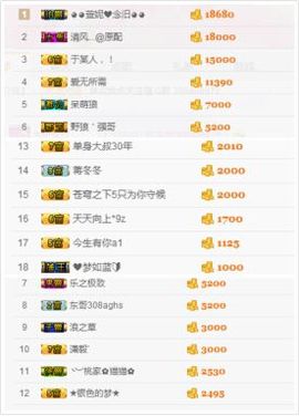 ℳ顔小汐♥主播照片
