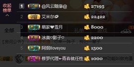青岛，小佛主播照片