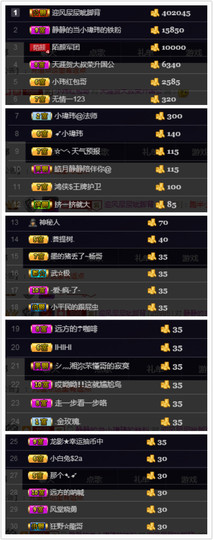 换号播896301主播照片