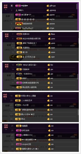 水蜜桃感恩有你主播照片