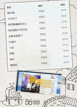 ╰つ﹏菲儿♡等我回来主播照片