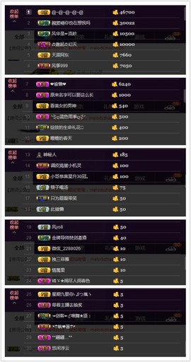 水蜜桃感恩有你主播照片