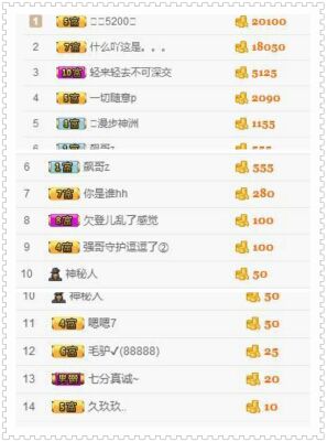 李逗逗丶主播照片