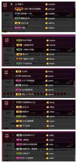 九小九，主播照片