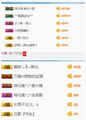 神马鬼♞朱小北的主播照片