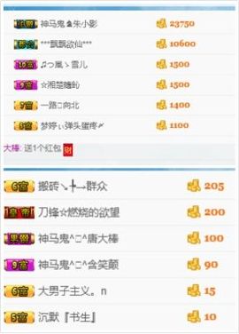 神马鬼♞朱小北主播照片