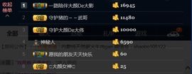 娇媚ღ大颜姐主播照片