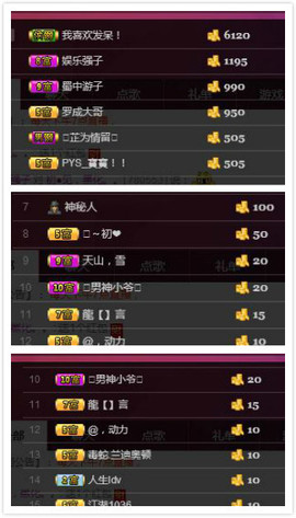 杨妹小可爱主播照片