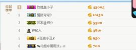 ♬。。。。♬主播照片