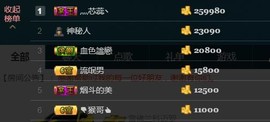 彪子✺小存折主播照片