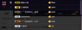 Ann薇薇主播照片