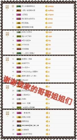 丫头👉小醋儿妹主播照片