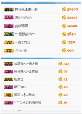 神马鬼♞朱小北的主播照片