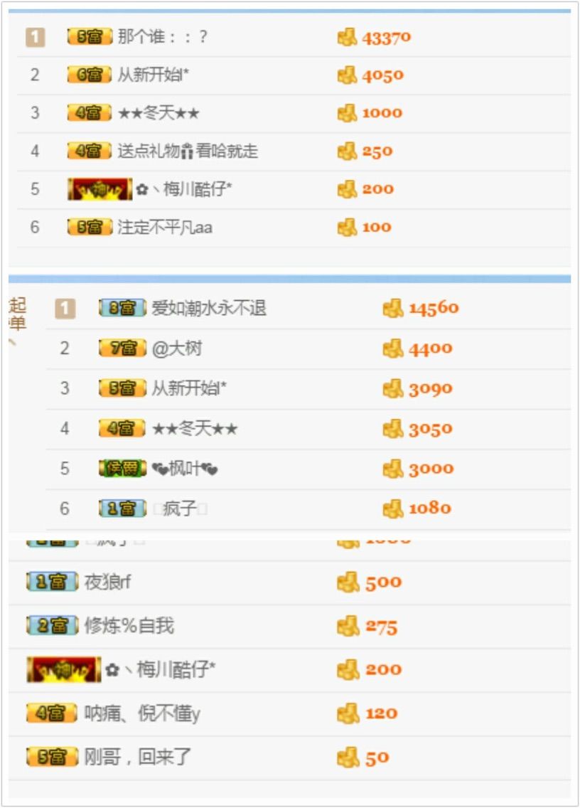 ぷ北北ぶ求支持的主播照片
